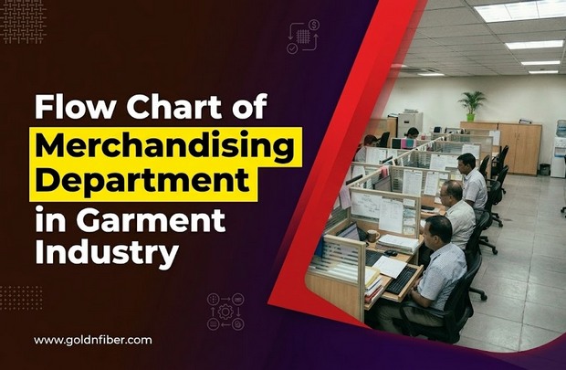 garment merchandising flow chart