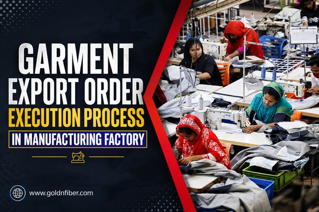 Garment export order execution process
