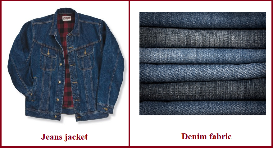 Difference between Denim and Jeans  Difference Between